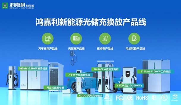 榮耀加冕！鴻嘉利新能源榮獲國(guó)家級(jí)專精特新“小巨人”企業(yè)榮譽(yù)稱號(hào)(圖4)